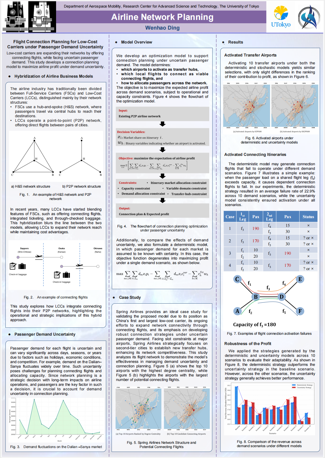 Poster presentation at EXPO2025